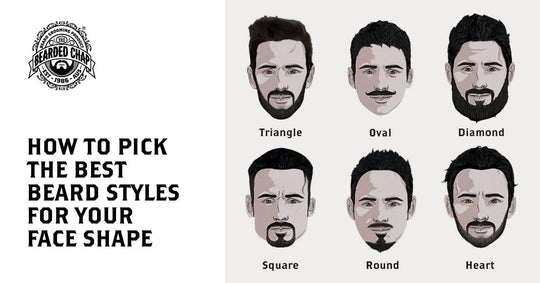 Best Beard Styles for Different Face Shapes